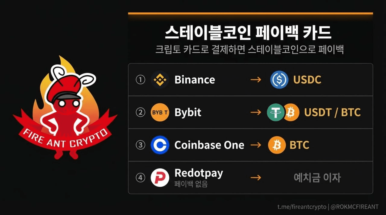 fireantcrypto/40600/6235358234311069584