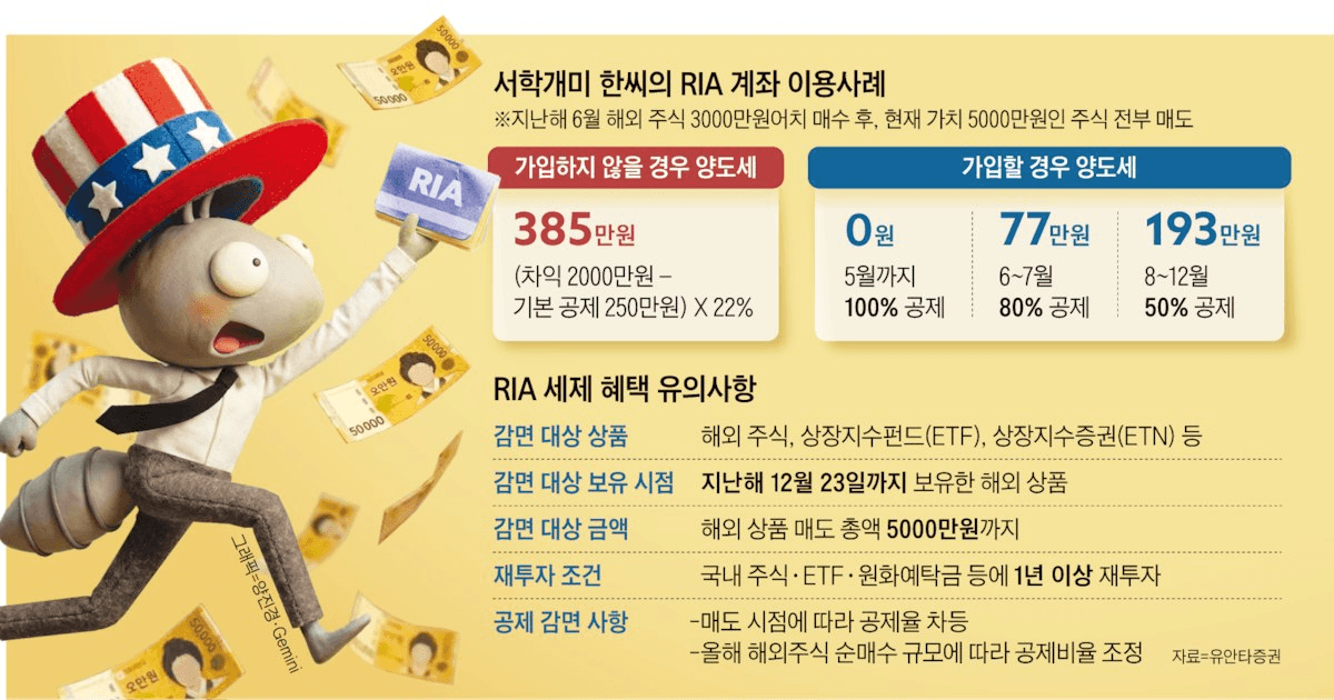 fireantcrypto/40609/5939279256397483380