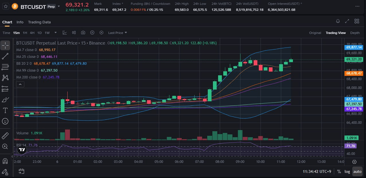 fireantcrypto/40622/6239781075668372893