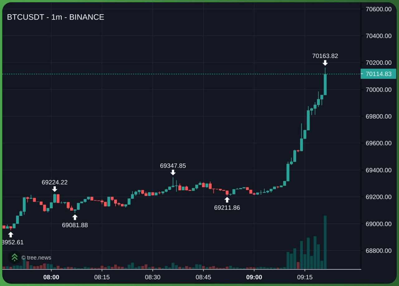fireantcrypto/40636/6242032875482057951