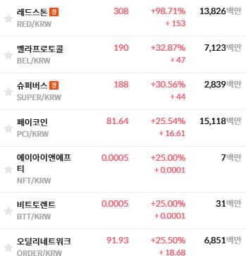 fireantcrypto/40637/6239878670210240881