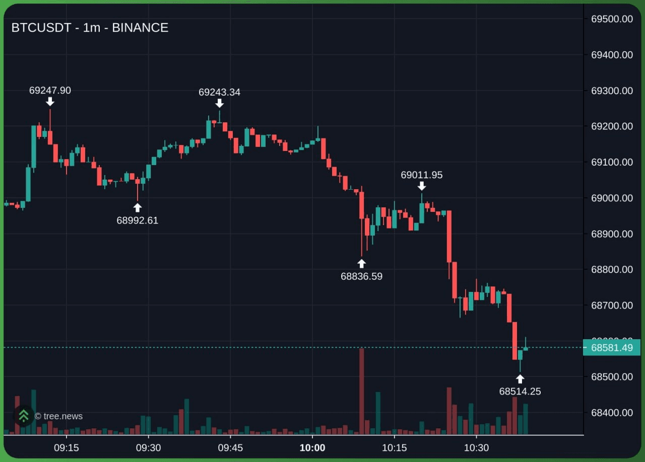 fireantcrypto/40654/6244382269837610310