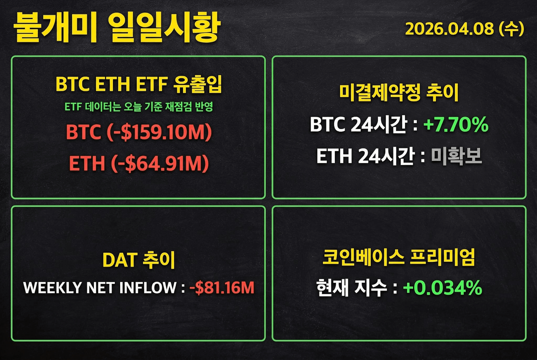 fireantcrypto/40670/6246919556127461133