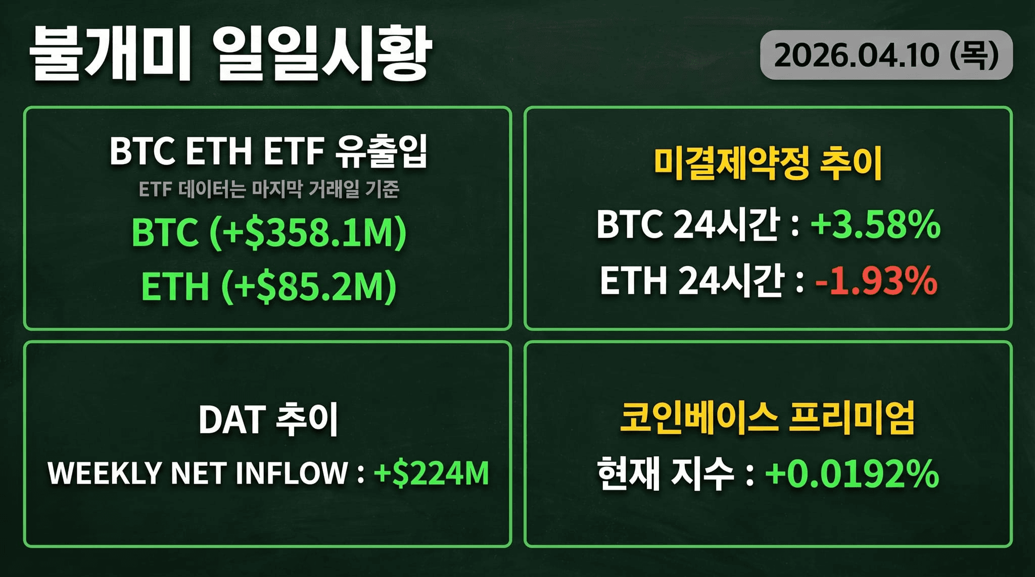 fireantcrypto/40714/6251209609980874124