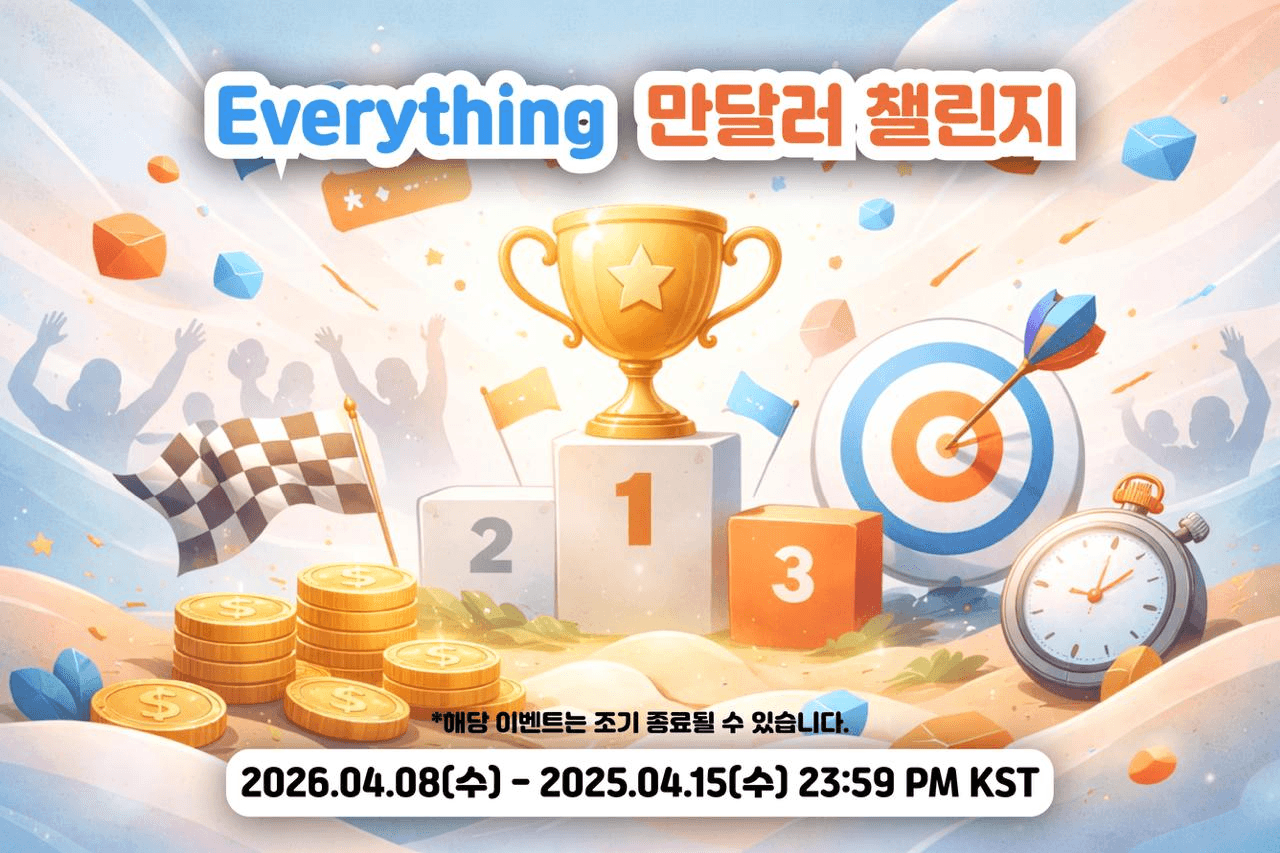 fireantcrypto/40718/6244257780210536400