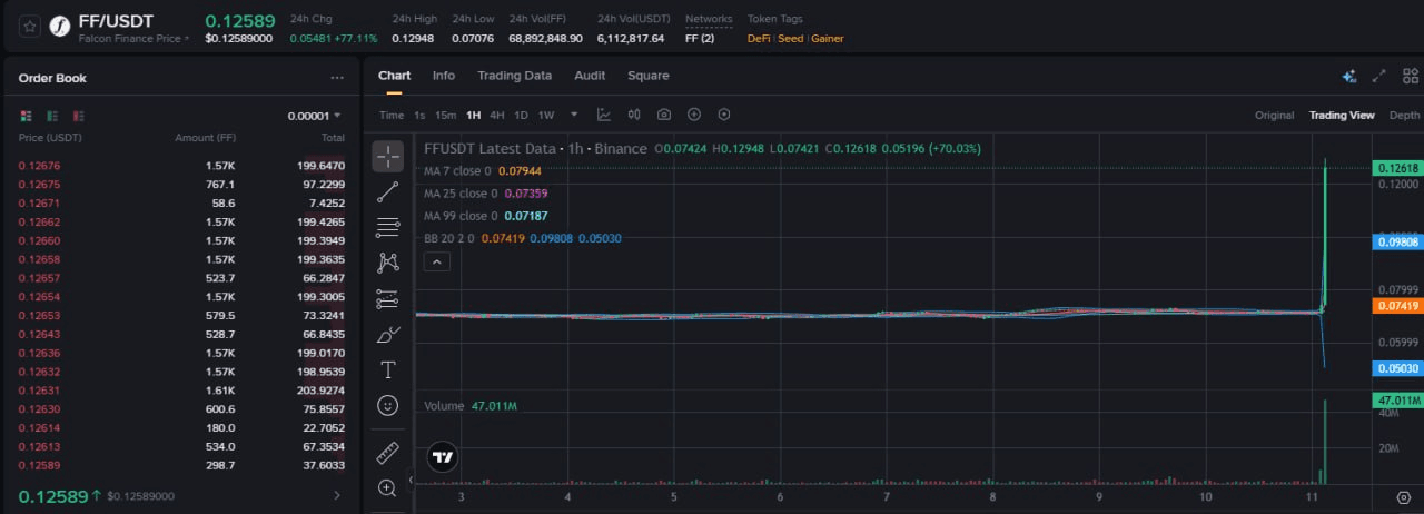 fireantcrypto/40739/6253751577785077825