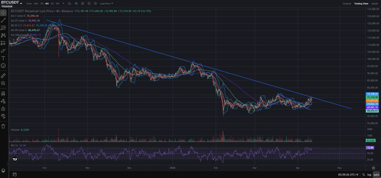 fireantcrypto/40741/6253751577785077848