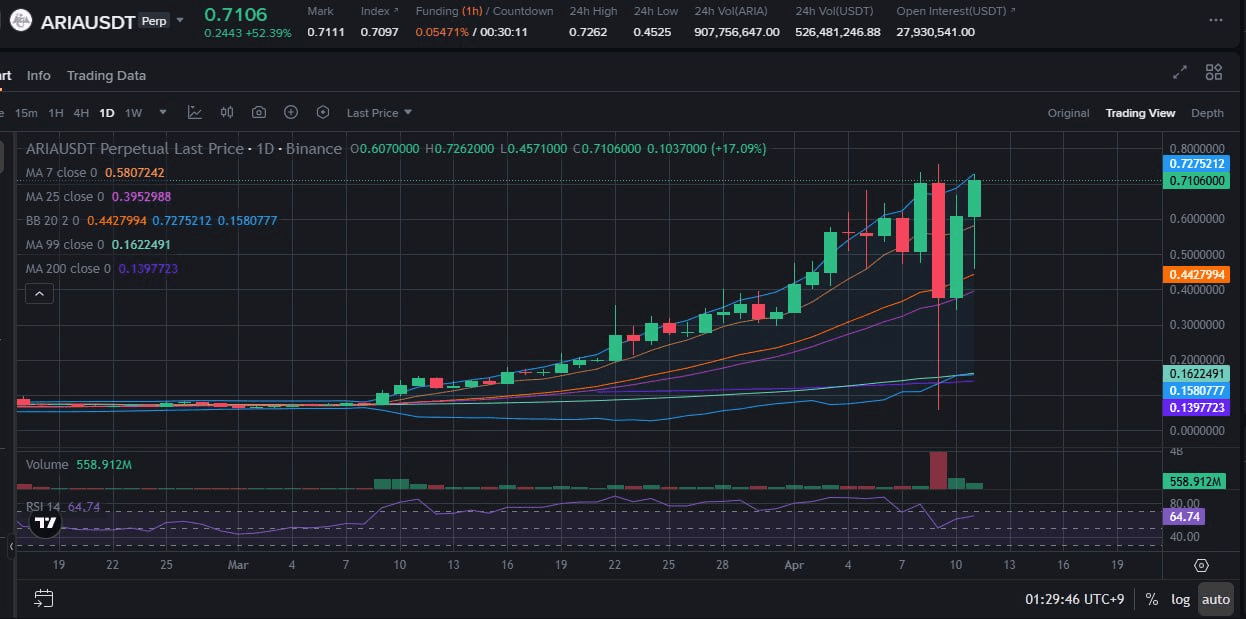 fireantcrypto/40749/6255916022258929768