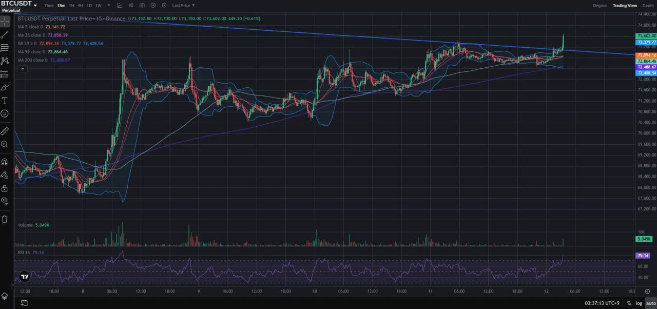 fireantcrypto/40750/6258167822072614130