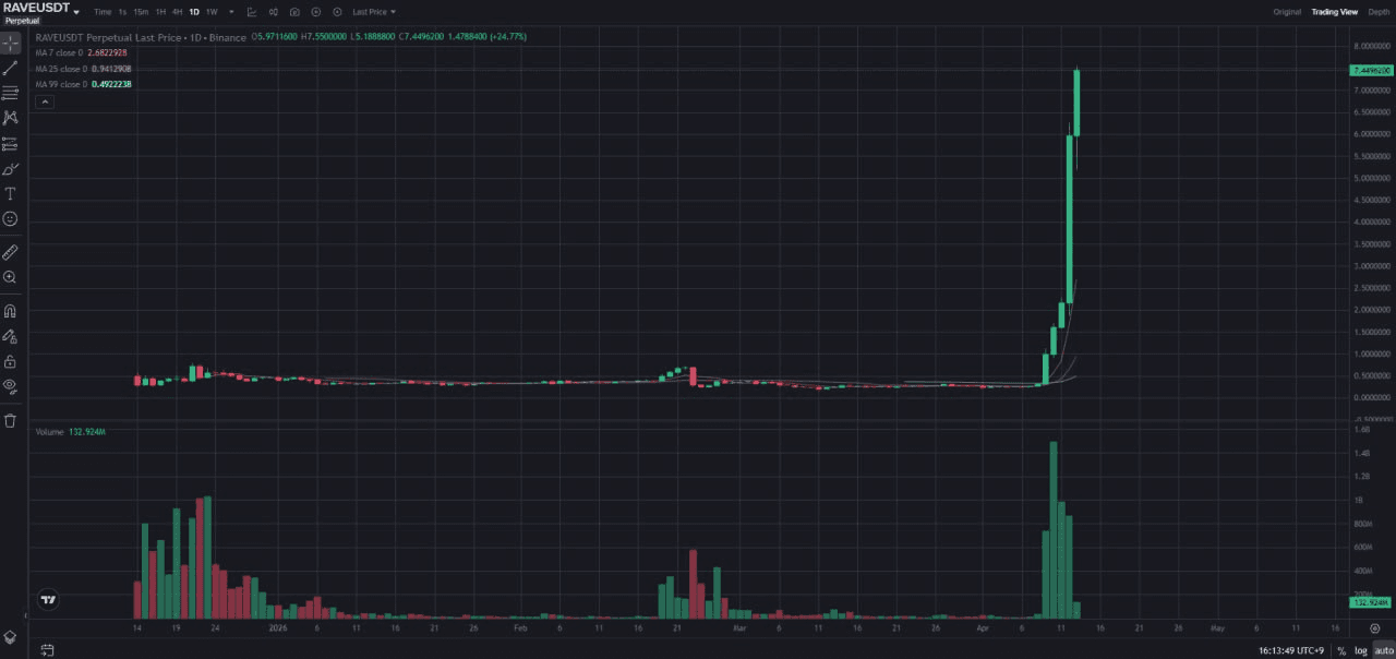 fireantcrypto/40766/6260148875737894700