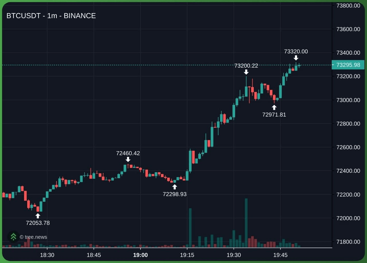 fireantcrypto/40777/6262400675551579855