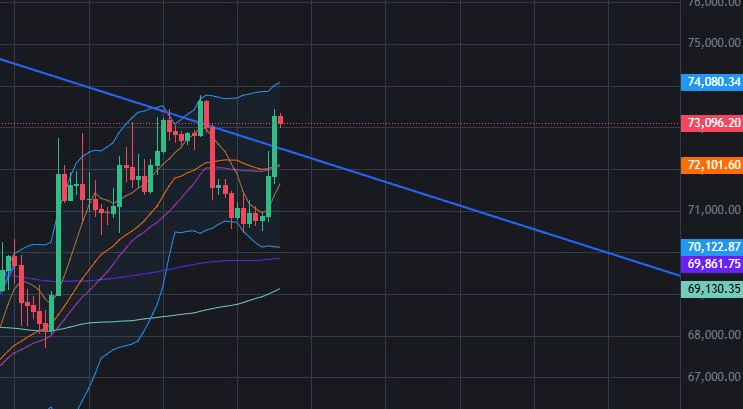 fireantcrypto/40779/6262400675551579860