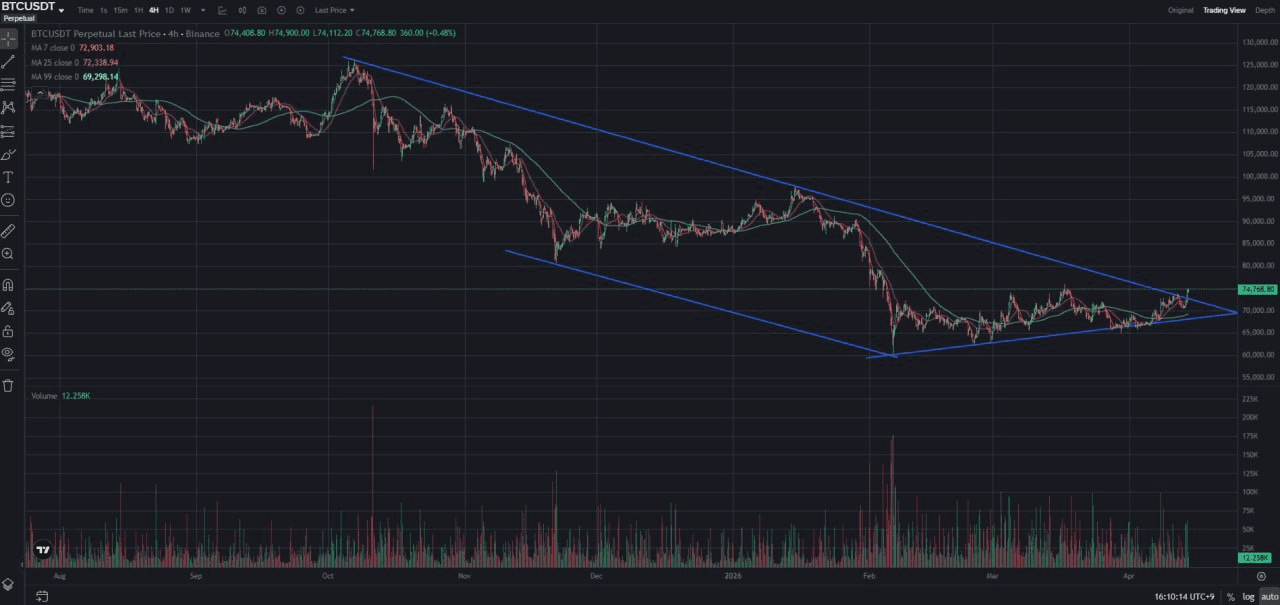 fireantcrypto/40782/6264741557281951327