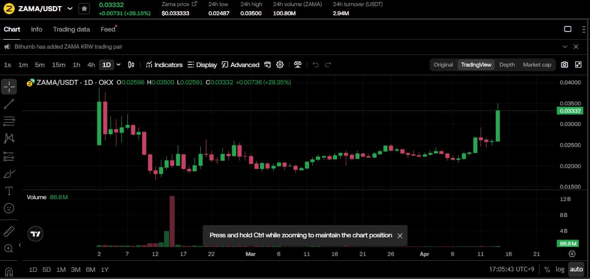 fireantcrypto/40787/6264887543220342225