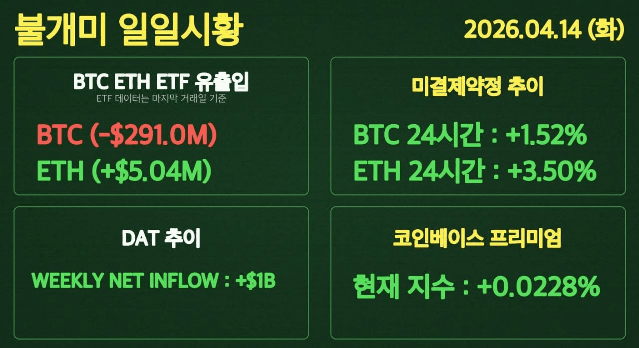 fireantcrypto/40788/6264887543220342254