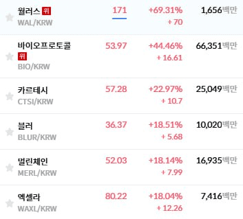 fireantcrypto/40805/6269023412042797545