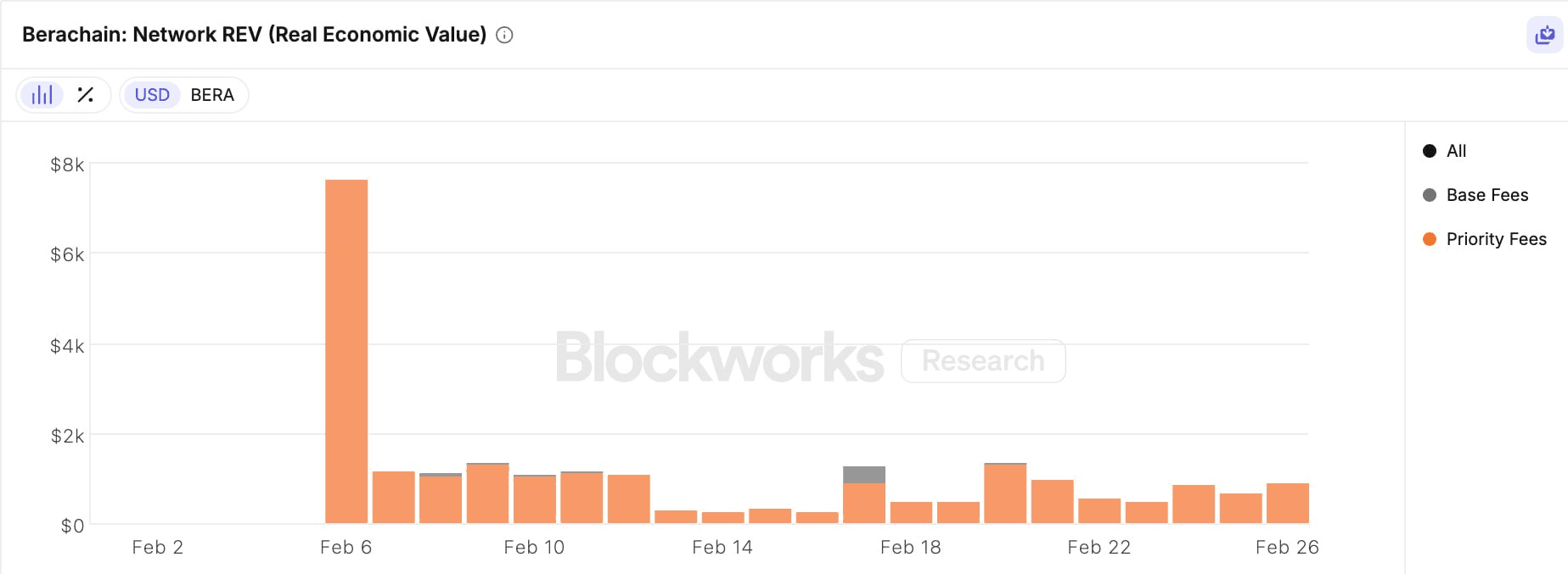 gensencoin/10441/6199506797962837948