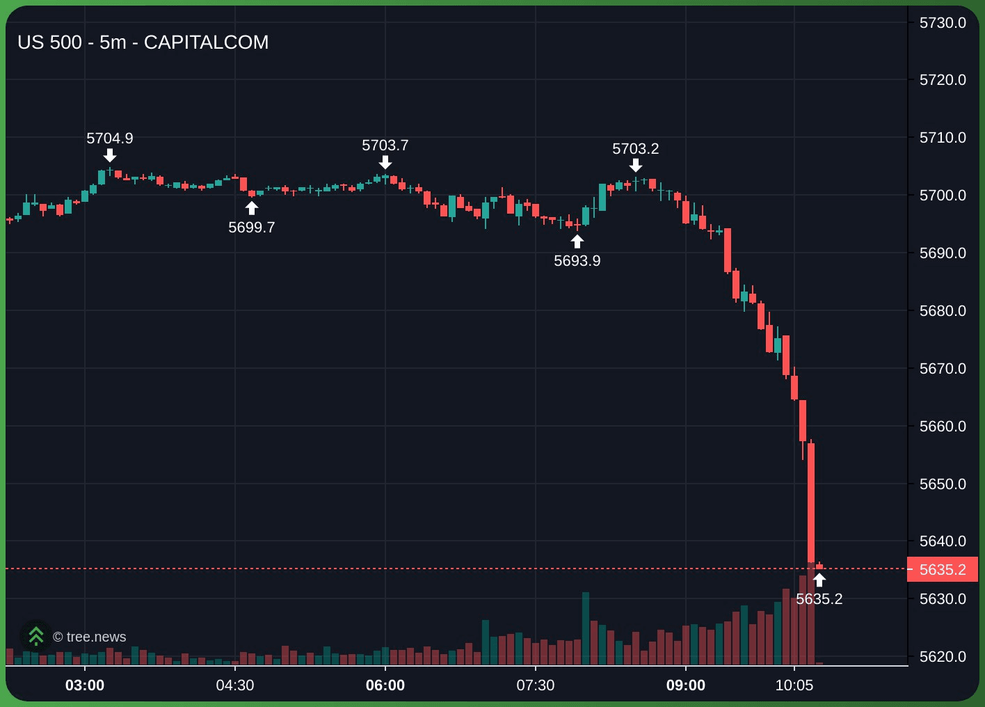 gensencoin/10643/6260068048744596562