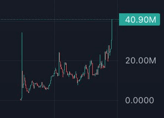gensencoin/10664/6271476800437733095