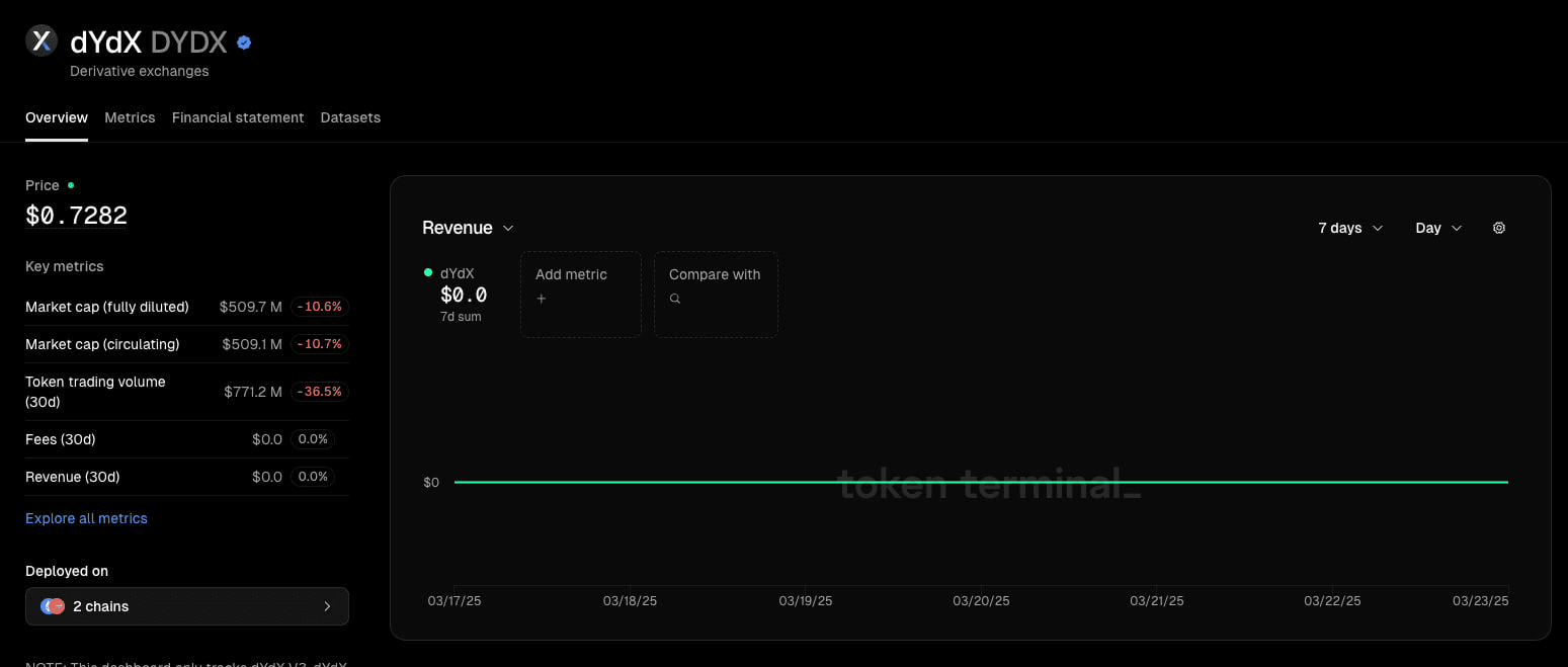 gensencoin/10666/6271476800437733171