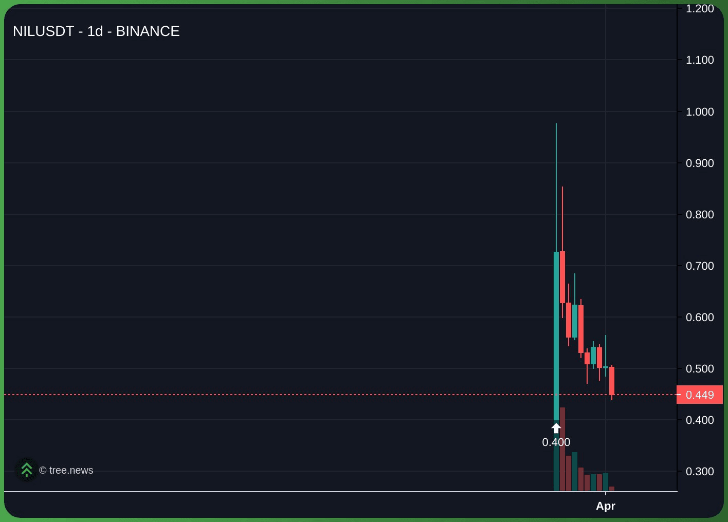 gensencoin/10715/6296232257492467803