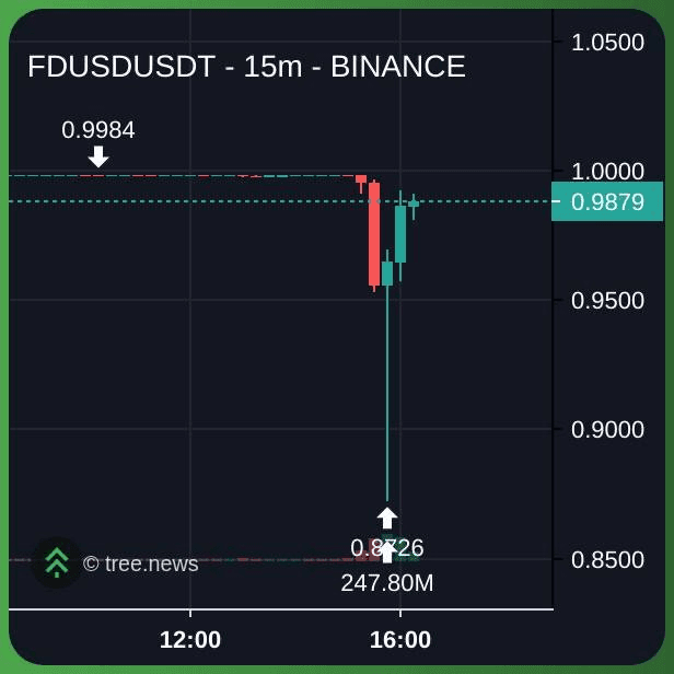 gensencoin/10720/6298484057306153177