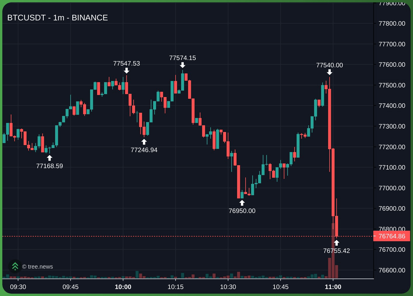 gensencoin/10772/6318882270039098366