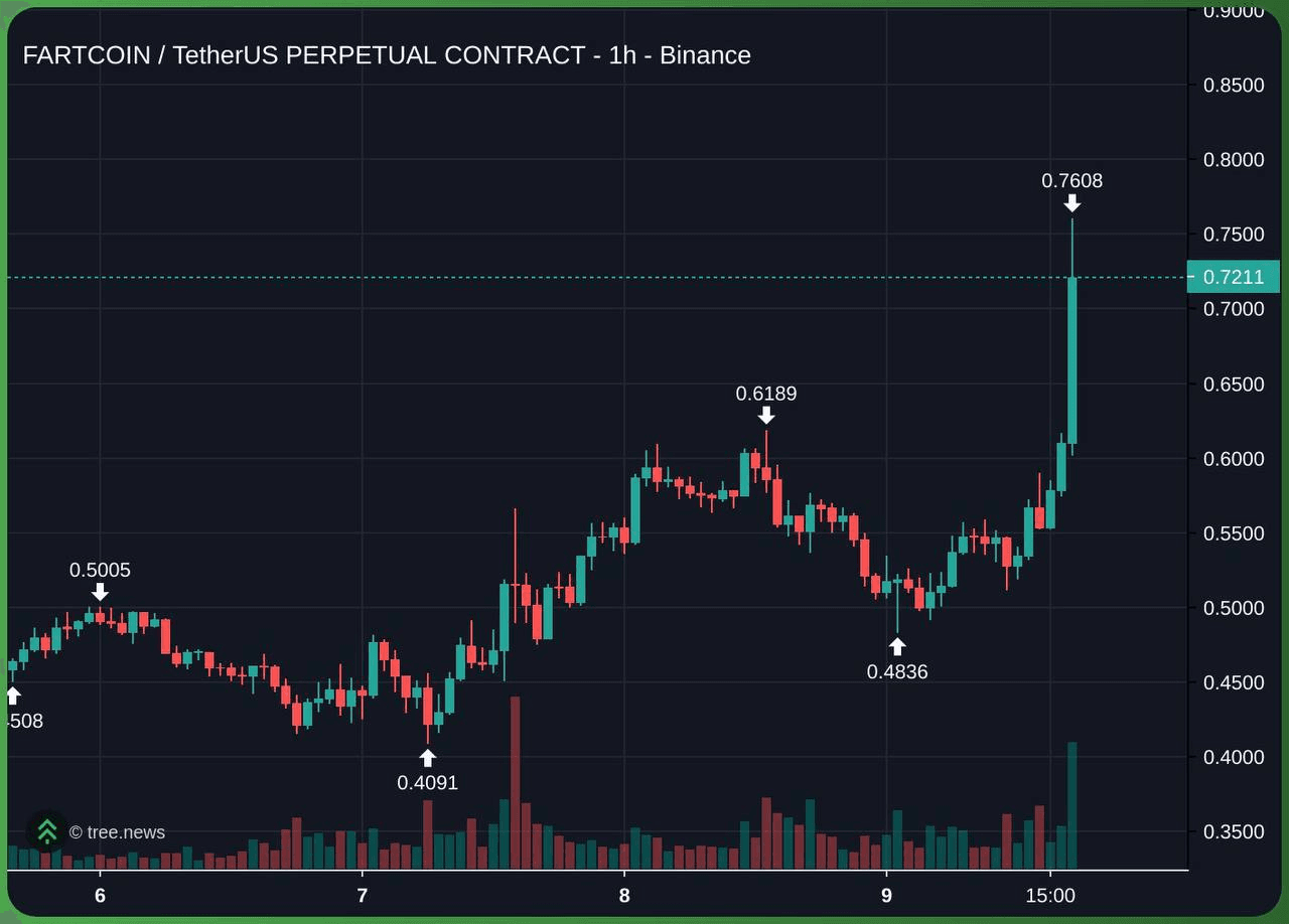 gensencoin/10781/6318882270039098903