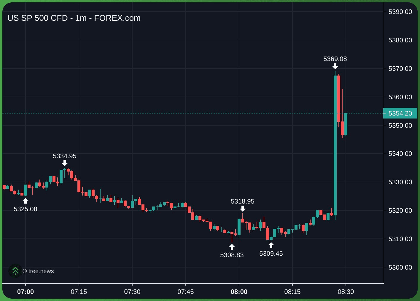 gensencoin/10832/6339311312047292810