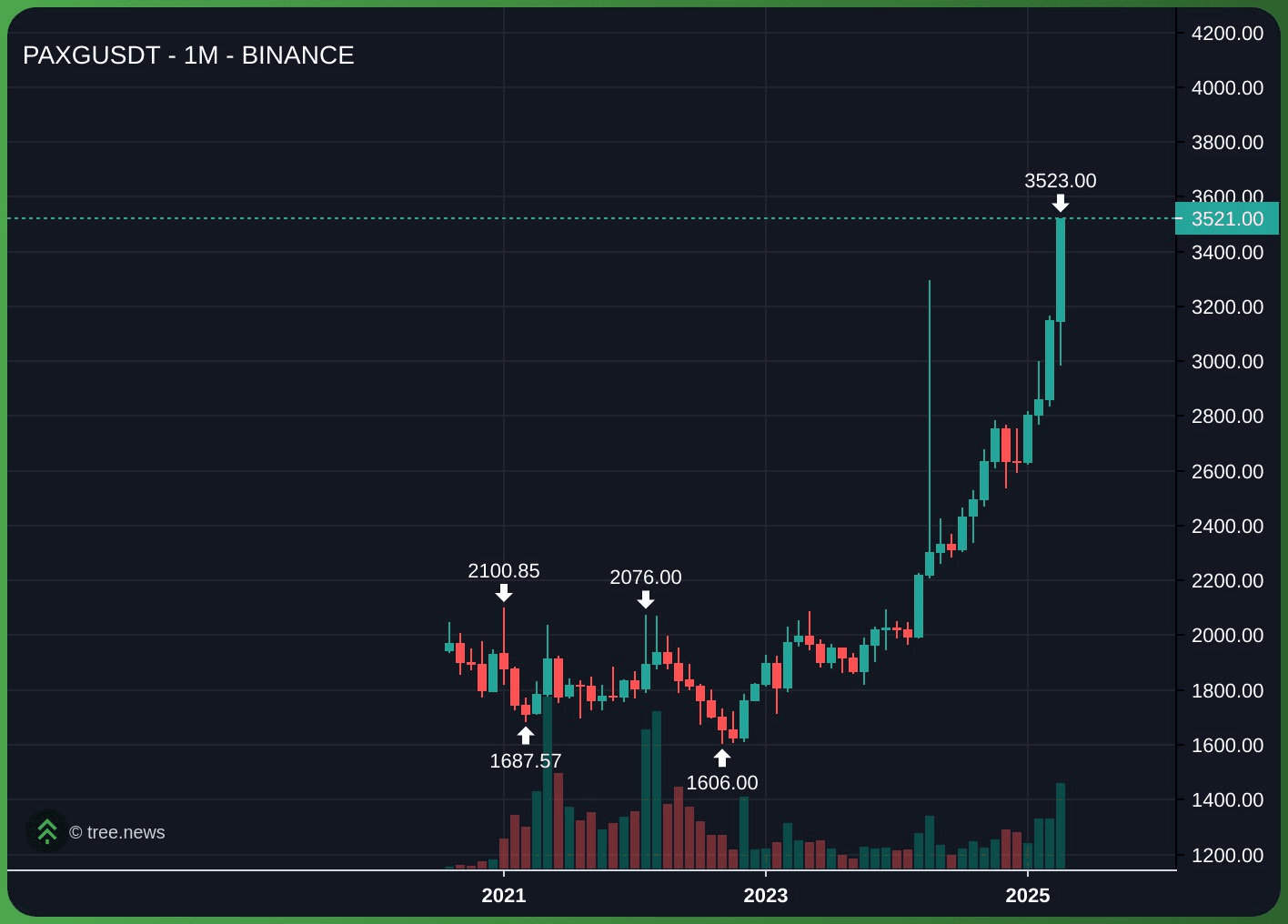 gensencoin/10853/6068981230008911498