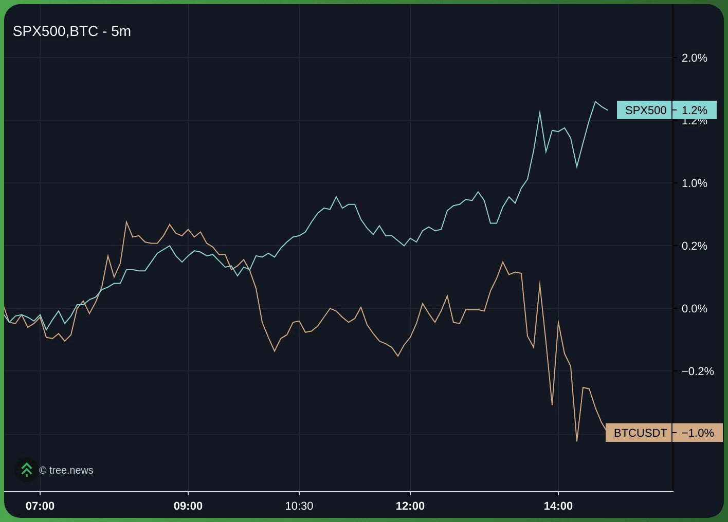 gensencoin/10869/6073218477239421159