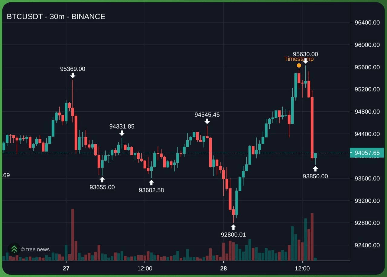 gensencoin/10897/6087177670707233487