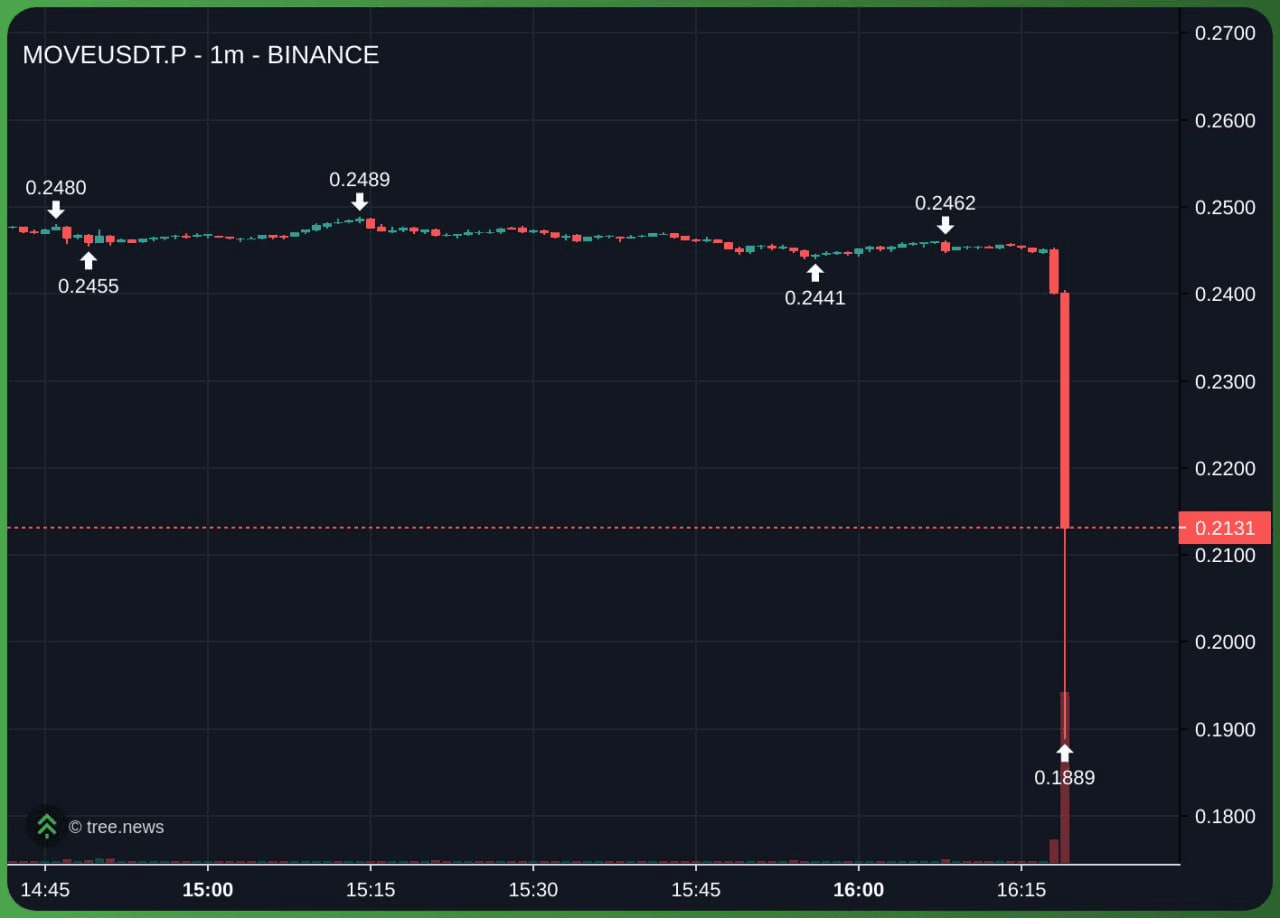 gensencoin/10915/6097977576426423397