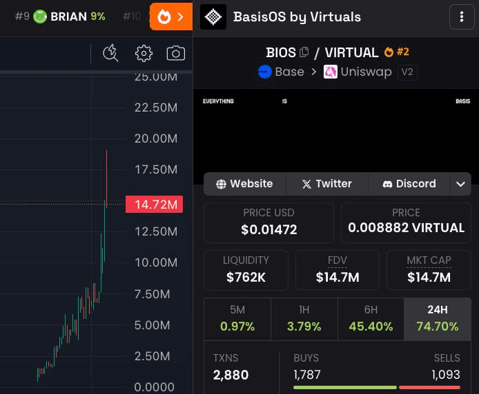 gensencoin/10917/6100229376240108483
