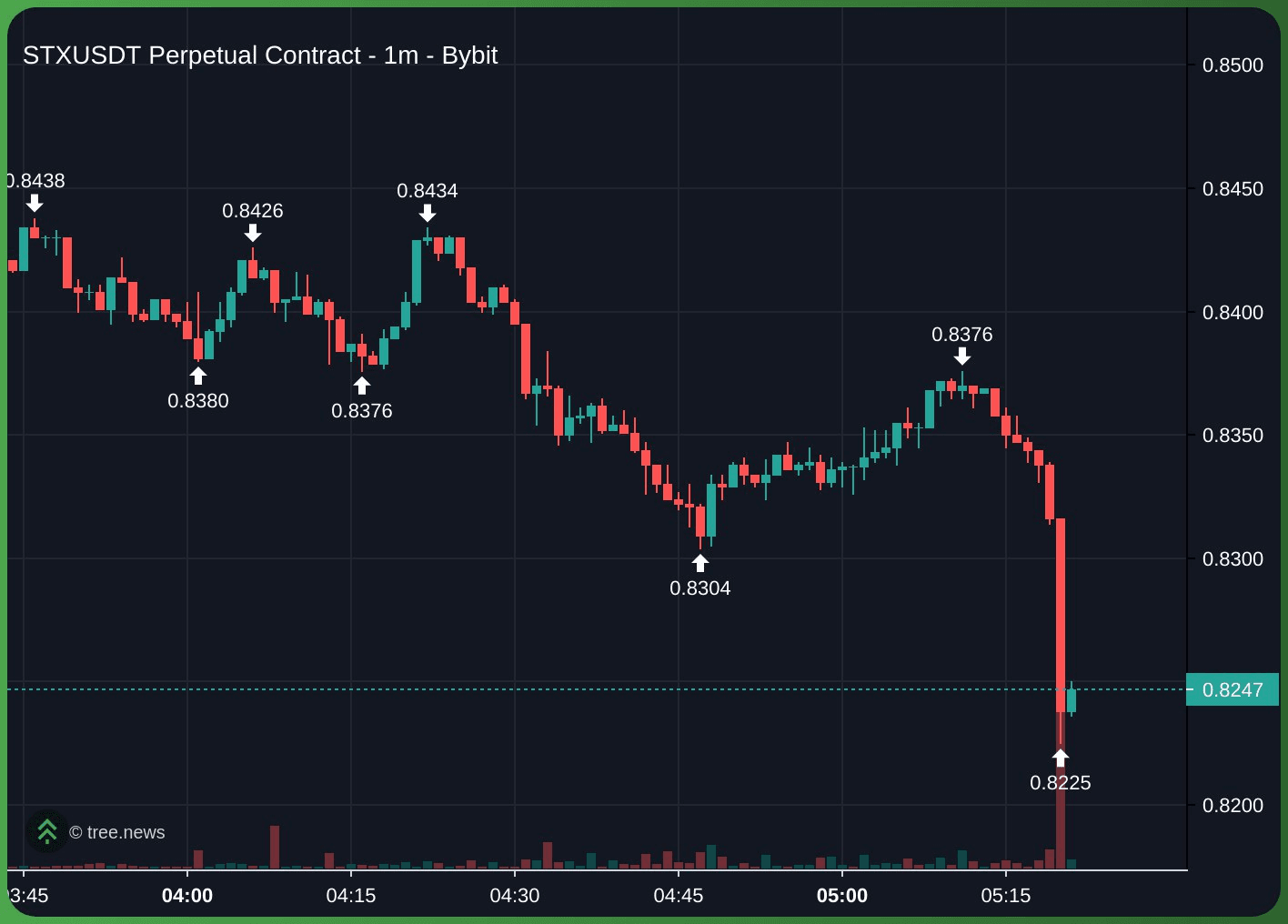 gensencoin/10919/6100229376240108628