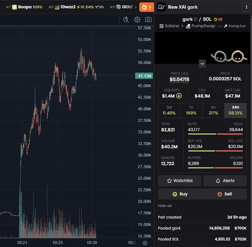 gensencoin/10927/6102864570604437780