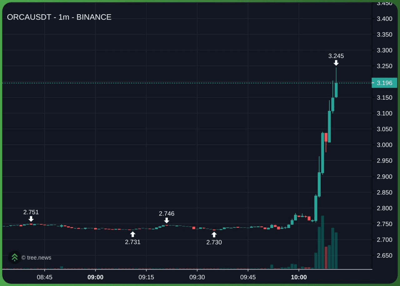 gensencoin/10931/6102864570604438098