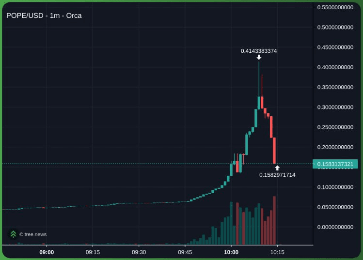 gensencoin/10932/6102864570604438099