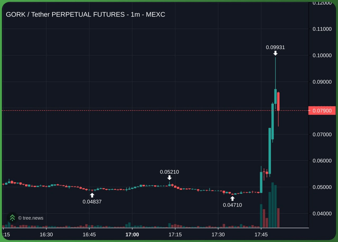 gensencoin/10940/6106942732246302958