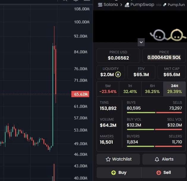 gensencoin/10941/6107322025103183062