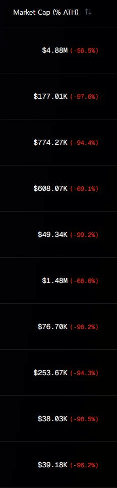gensencoin/10960/6111449587458886130