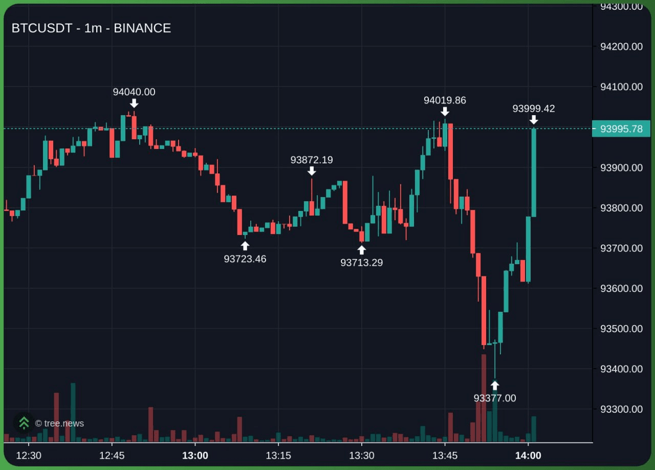 gensencoin/10964/6111456420751854144