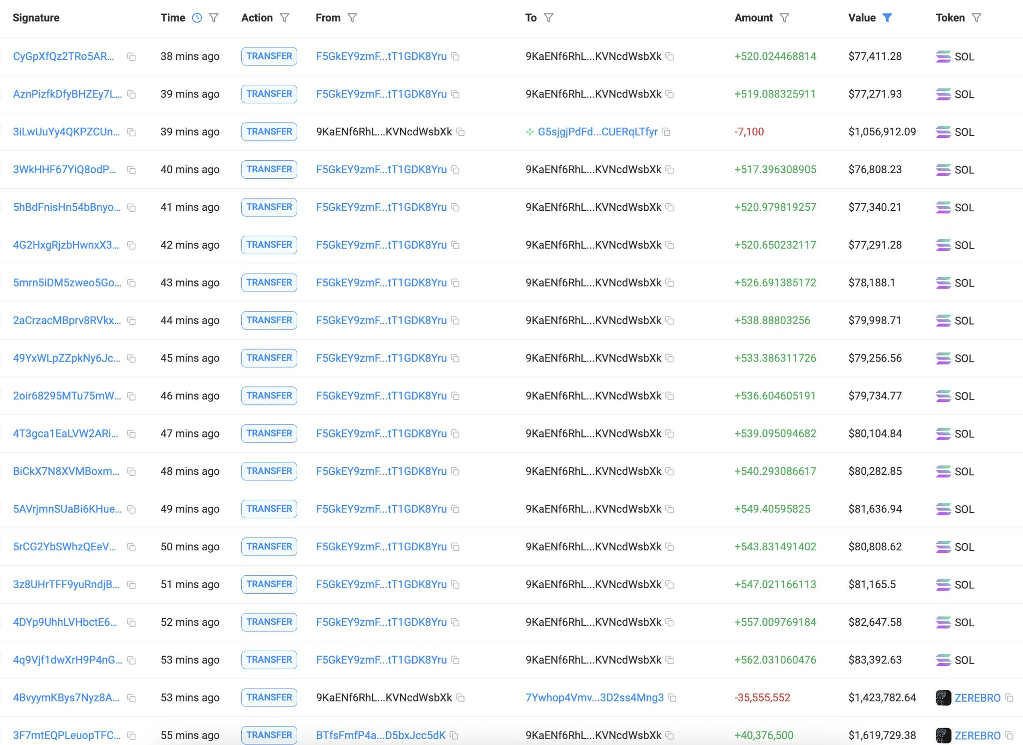 gensencoin/10966/5826738614883694774