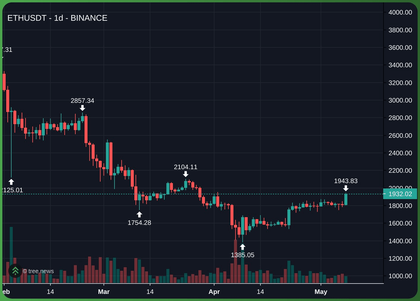 gensencoin/10979/6115979751458979959