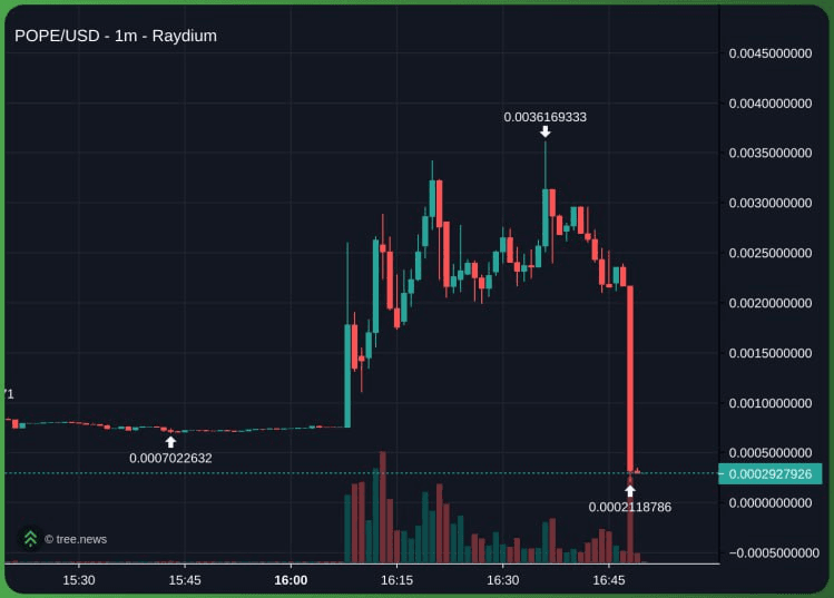 gensencoin/10985/6118231551272665727