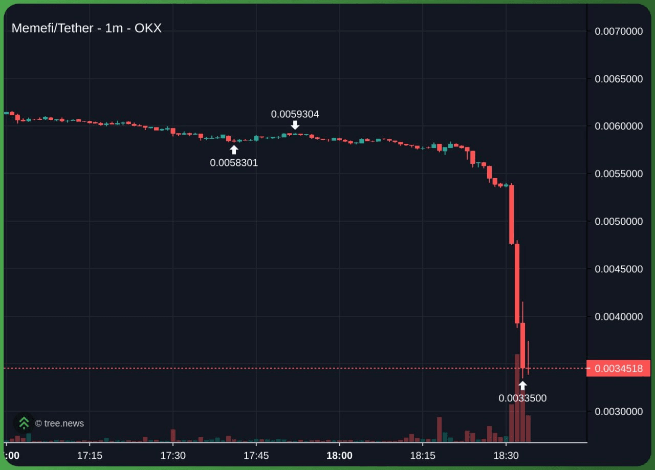 gensencoin/10991/6118231551272665763