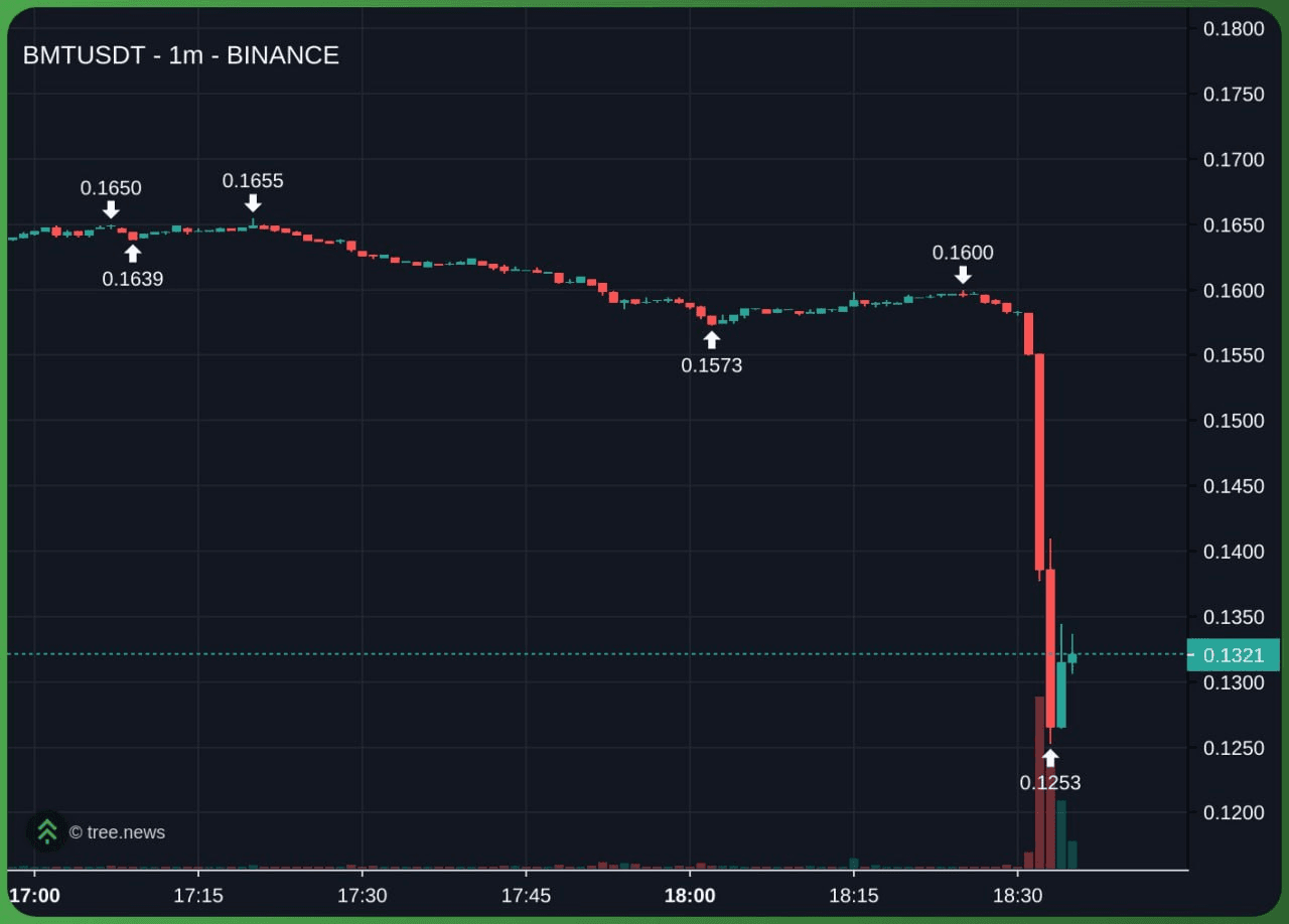 gensencoin/10992/6118231551272665765