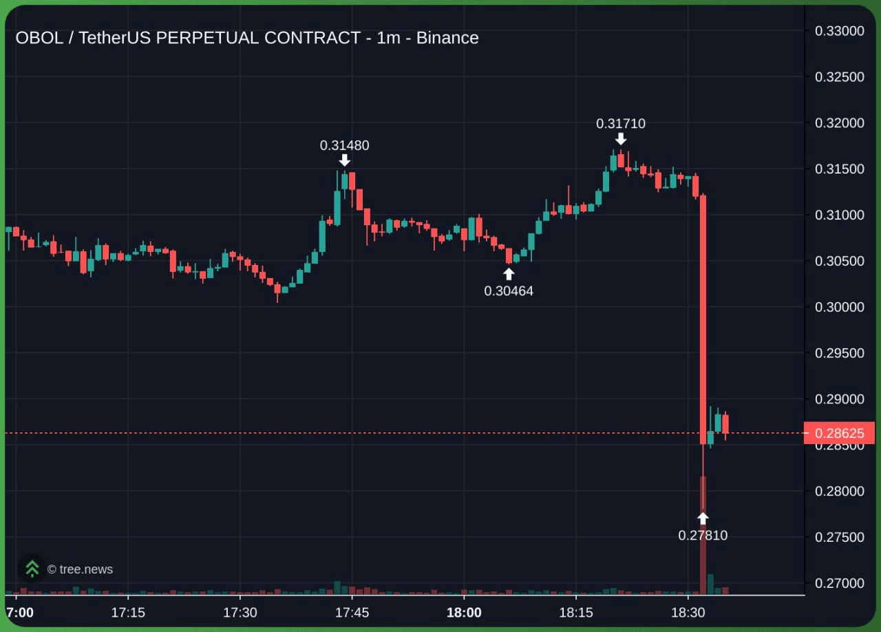 gensencoin/10993/6118231551272665764