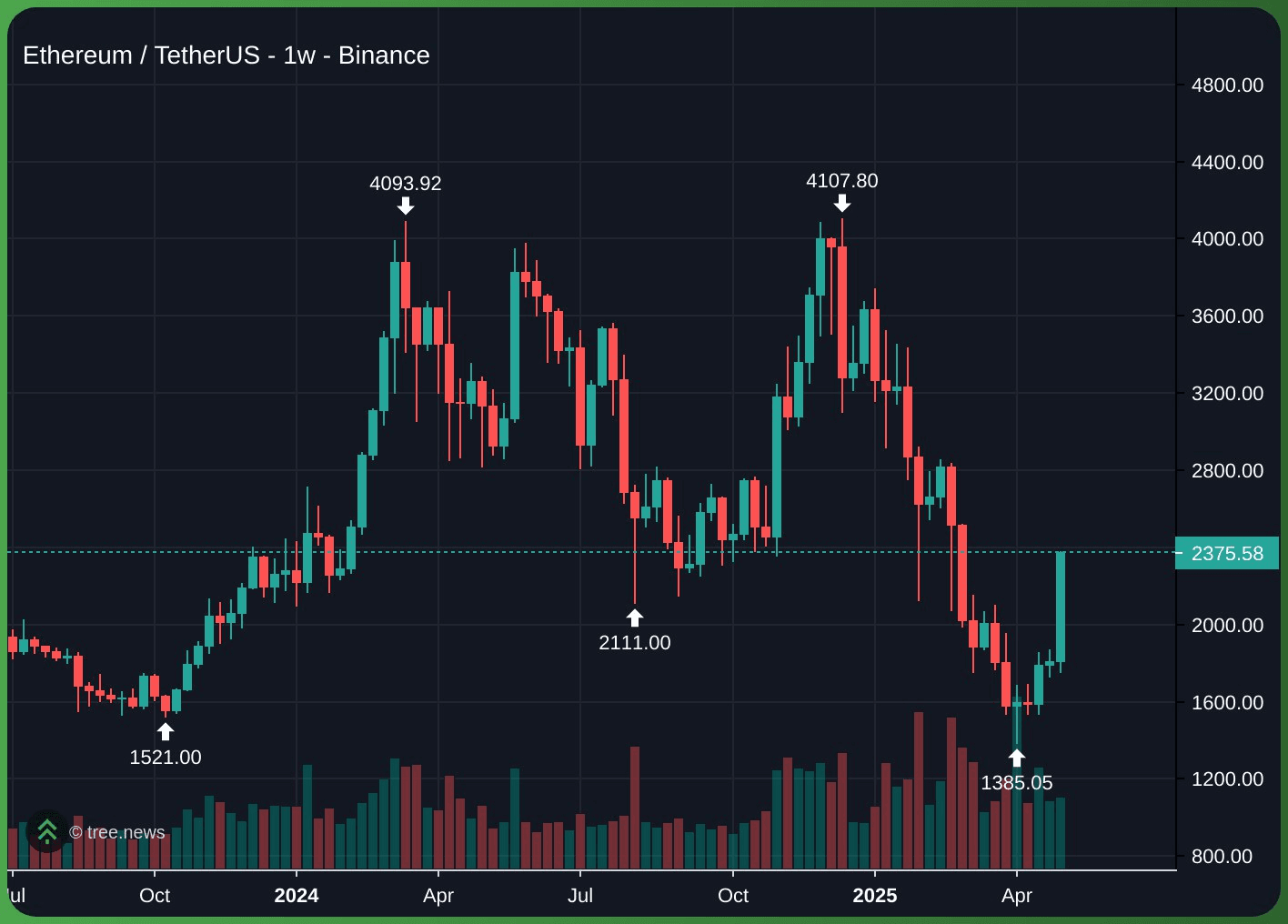 gensencoin/11002/6120806057749104010