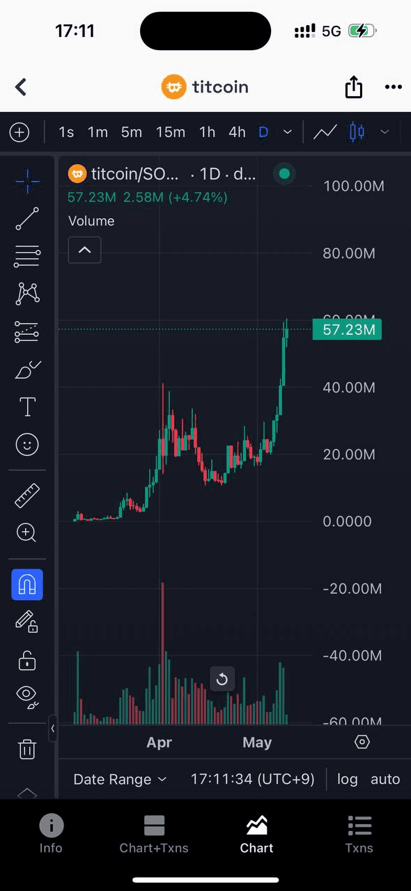 gensencoin/11015/6123057857562788751
